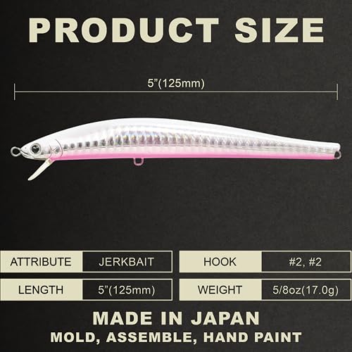 Lucky Craft FlashMinnow 125 YAWARA Saltwater Fishing Lure, Jerkbait for Halibut and Sea Bass, Long Casting Fishing Gear, Slow Sinking 5in 0.7oz, Tackle Box and Fish Accessories - color: 7684 Zebra Cherry Berry, size: 125FW, style: No Scales