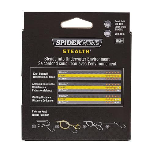 SpiderWire Stealth Braid Fishing Line - color: Camo, size: 300yd, style: 6lb Break Strength