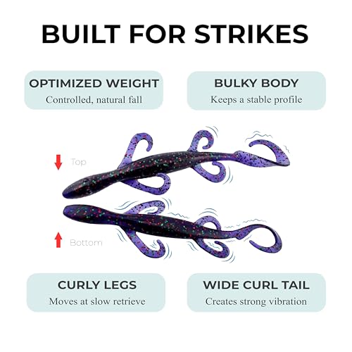 Wild Lizard Soft Plastic Lure, 5.5 Inch Scented Creature Bait for Bass Fishing, Active Legs & Tail, Dense Salt Body for Natural Sink, Ideal for Texas & Carolina Rig, 10-Pack - color: Blue Pearl