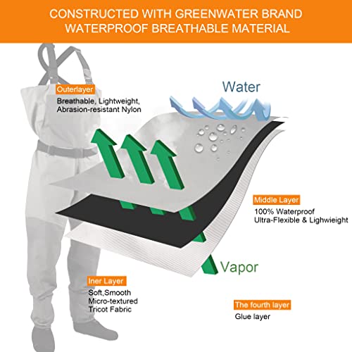 GREENWATER Fly Fishing Breathable Waders for Men Women with Stockingfoot Waterproof Lightweight Chest Waders
