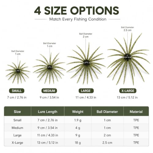 6Pcs Sea Urchin Bait, Realistic Fuzzy Dice Fishing Lure for Bass & Perch, Floating TPR Swimbait with Reflective Stars, 6 Colors Artificial Worm Bait for Saltwater & Freshwater - color: C, size: 3.54"