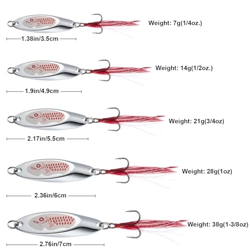 Goture Metal Spoon Trout Lures - Long Distance Casting for Trout, Bass, Crappie, Pike, Salmon - Saltwater & Freshwater - 1/4oz to 1-3/8oz Jigging Spoons - color: A:10pcs Fishing Spoons with Feather, size: 1 oz