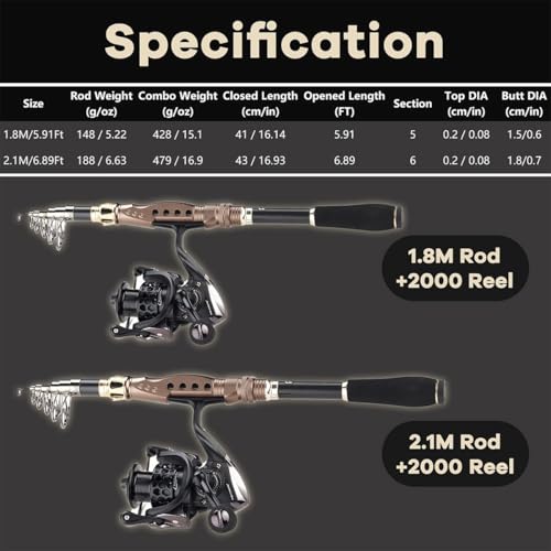 Fishing Rods and Reels Combo Telescopic Fishing Rod with Fishing Carrier Bag Travel Portable Fishing Rod and Reel Combo with Case - size: 5.91 FT