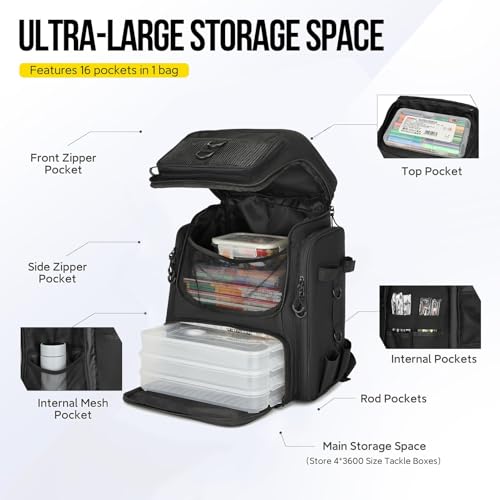 Fishing Backpack with Rod Holder, Durable Waterproof Fishing Bag, 42L Large Capacity Tackle Box Backpack (Black) - color: Black