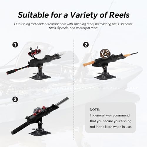 HITORHIKE Fishing Rod Holder Universal Fit Kit Allows for 360-degree Adjustment Kayak Fishing Boat Powerlock Rod Holder - style: Fishing Rod Holder X2+rib Mount X2