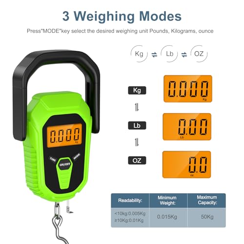 Digital Fishing Scale, Digital Hanging Scale with Lip Gripper, Portable Luggage Scale, 110lb/50kg Weight Max, High Contrast Hanging Weigher for Boat, Fishing Gifts for Men