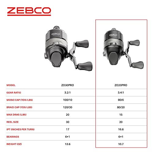 Zebco Omega Pro Spincast Fishing Reel, Dual Ceramic Pick-up Pins, Solid-Brass Pinion Gear, GlideLine ll Line Retrieval System, Pre-Spooled - size: 20