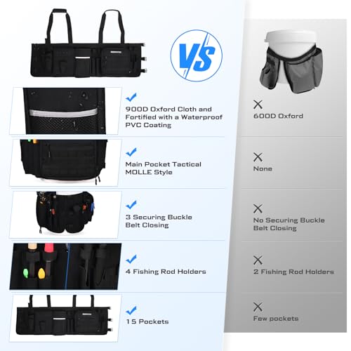 Boomistry Fishing Bucket Organizer for 5 Gallon Bucket, Black | 15 Multi-Pockets, 4 Built-in Rod Holder Storage, 3 Adjustable Buckles, for All Fishing Gear & Tackle Accessories - color: Black