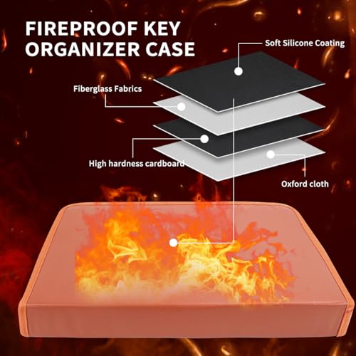 Sdstone Zippered Key Organizer Case Waterproof and Fireproof Key Binder with 60 Hooks and Tags Portable Key Storage, Key Box Organizer for Offices Real Estate Agencies Hotels and Rental Management - color: Brown, size: 60