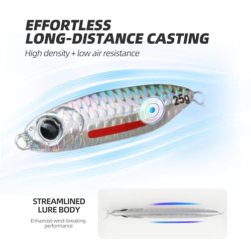 Scaled Jigging Spoons – 10 Pcs/Box, 5 Size Options, High-Performance Lead Lures for Freshwater and Saltwater Fishing, Accurate Scaled Design, Attracts Various Fish Species - size: 7/8 oz