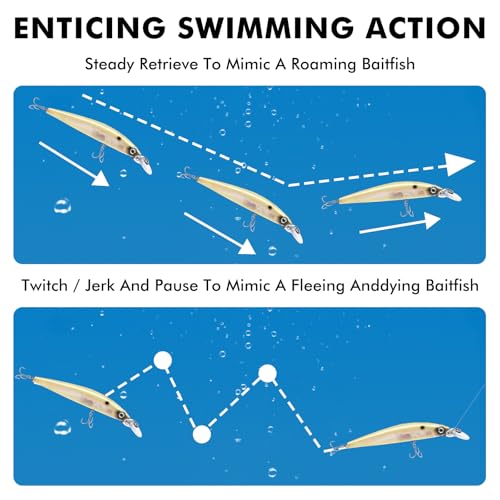 TRUSCEND Suspending Jerkbait, Rattle Minnow Lures with BKK Hooks, Freshwater Bass Trout Striper Walleye Pike Fishing Lures, Variety Pack for All Water Conditions, Premium Fishing Gear and Gifts - color: B1-5",0.8oz