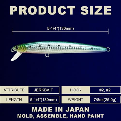 LUCKY CRAFT FlashMinnow 130MRS Saltwater Fishing Lures, Jerkbait for Halibut and Bass Fish, Slow Sinking 2-4ft, Surf Fishing Gear and Tackle Box Accessories - color: 614 Pacific Sardine