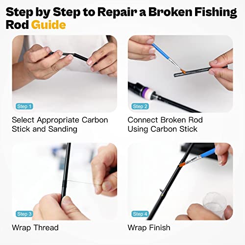 OJY&DOIIIY Fishing Rod Repair Kit, All-in-One Supplies for Fishing Pole Eyelets Replacement with Rod Guides,Epoxy Glue,Wrapping Thread and Tape - color: Spinning+Inserts