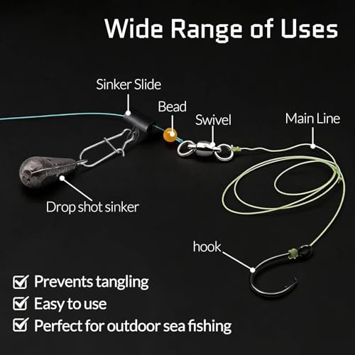 FishTrip Sinker Slides for Fishing Rigs - 25/50/100pcs Duo Lock Snaps for Fishing Line Heavy Duty Weights Sinkers Saltwater Connector Accessories - color: Blue Duo-Lock Snap, size: S#_100pcs