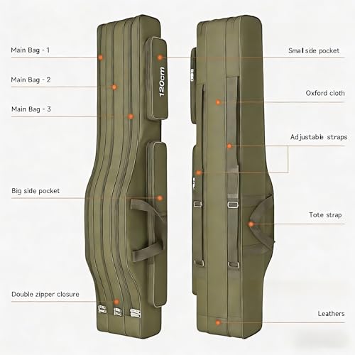3 Layers Fishing Pole Bag,Portable 3 Layers Oxford Folding Rod Carry Case,Fishing Reel Tackle Storage Bag Case - color: Green, size: 150cm/59in