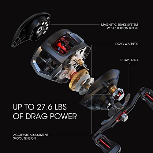 Lixada Fishing Reels, Baitcaster Reel Strong Corrosion Resistance Metal Saltwater Baitcasting Reel with Magnetic Braking System - color: Black-Left handed