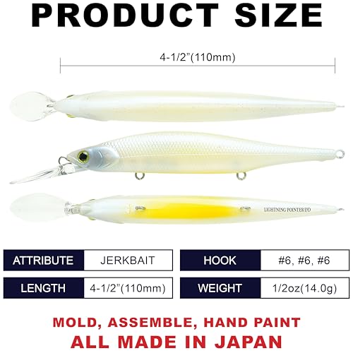 LUCKY CRAFT Lightning Pointer 110DD Deep Diver Freshwater Bass Fishing Lures, Jerkbait Suspending Fishing Lure for Bass & Walleye Fish, Long Casting Fish Gear Accessories for Tackle Box, - color: 445 French Pearl OB