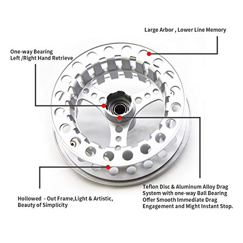 (1/2WT 3/4WT 5/6WT 7/8WT) Fly Reel with Line Combo Aluminum Alloy Large Arbor Fly Fishing Reels Weight Forward Fly Line with Braided Backing Taper Leader Pre-Tied - color: Silver Reel&Blue Line(Pre-load), size: 5/6 WT Reel+Line