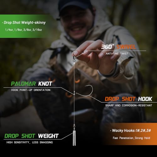 Narcissus Drop Shot Rig Kit with Soft Plastic Baits – 10 Pre-Tied Rigs with Wacky Hooks (1#, 2#, 3#) & Sinkers (1/8–3/8 oz), 10 Lures Included – Swimbaits & Grubs for Bass, Perch, Trout Fishing