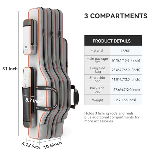 Fishing Rod Case & Bag Triple-Layer - 1680D Oxford, Wire-Reinforced Anti-Deforming, Foldable Portable, Quick-Access Compartments, Fishing Gift for Men Anglers - color: Brown, size: 51.18inch, style: Triple - Layer