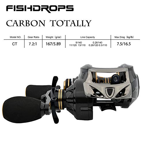 FISHDROPS Baitcasting Reels, 17+1BB Magnetic/Centrifugal Brake Systems Baitcaster Reel, High-Speed Gear Ratio 7.0 Ultra Smooth Low Profile Baitcast Fishing Reel - color: Dual Brake-Right CT