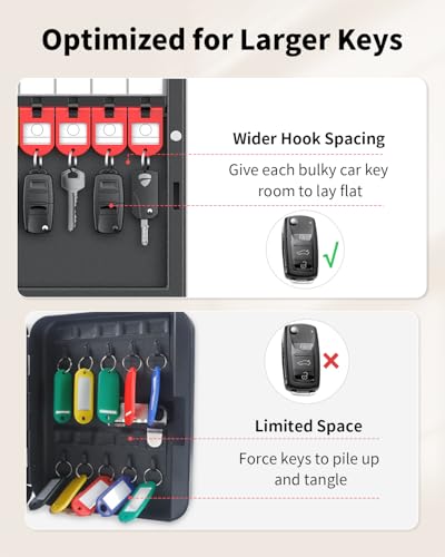 Uniclife 16 Keys Key Lock Box, Wall Mount Key Box, Car Key Organizer with Writable Key Racks and Tags, Security Key Cabinet, Car Key Holder Storage Box for Office, Hotel & Company - color: Black, size: 16-key(key lock)