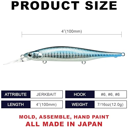LUCKY CRAFT Lightning Pointer 100DD MG-S Fishing Lures, 4” Suspending Jerkbait Bass Lure, 15ft Depth Hard Bait, Freshwater Trout Lures, Premium Fishing Gear and Freshwater Tackle Box Equipment - color: 325 Zebra Aurora Black