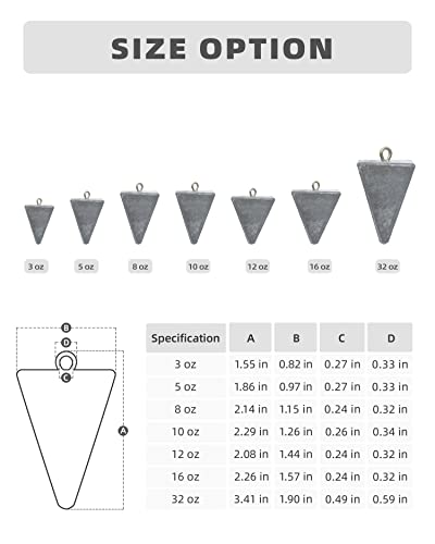 BLUEWING Pyramid Sinkers Lead Fishing Weights 1oz,2oz,3oz,5oz,8oz,10oz,12oz,16oz,32oz for Saltwater - style: #06 5oz, 3 Pack