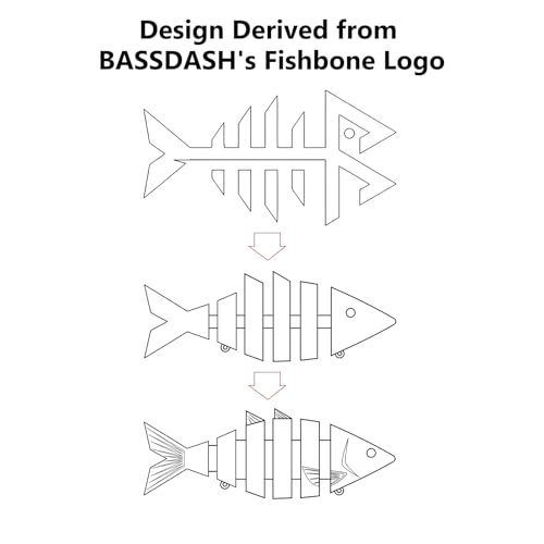 BASSDASH Bone Swimbait Multi Jointed Hard Fishing Lure for Bass Trout Bluegill Pike with Angled Cut Segments - color: Striper