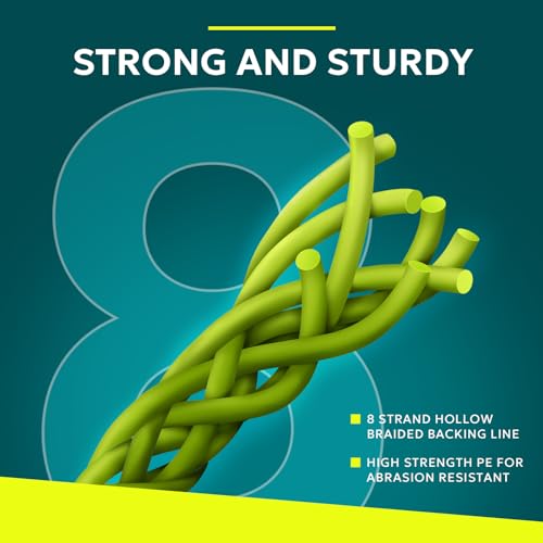 SF Fly Fishing Line with Two Welded Loops Weight Forward Floating Fly Lines Trout 90FT WF2 3 4 5 6 7 8 9F Multi-Color Freshwater - color: Sky Blue, size: WF4F 90FT Kit