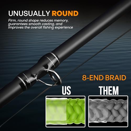 FINS Infinity Braided Fishing Line – USA Made, Silky Smooth 8-End Jet Black Braid for Superior Casting Distance, Quiet Performance Through Guides, Stealthy Freshwater and Saltwater Presentations - size: 4000 Yards