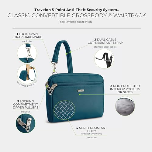 Travelon Anti-Theft Classic Convertible Crossbody & Waist Pack - color: Teal