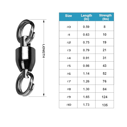 QISHUO Ball Rolling Bearing Swivel Saltwater High Strength Fishing Swivel Steel Bearing Connector Fishing Swivels Stainless Black Nickel 8lbs-135lbs - size: Size 4(31lb) 25 pcs