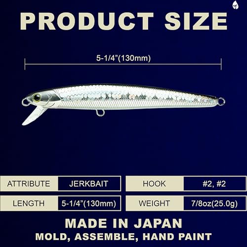 LUCKY CRAFT FlashMinnow 130MRS Saltwater Fishing Lures, Jerkbait for Halibut and Bass Fish, Slow Sinking 2-4ft, Surf Fishing Gear and Tackle Box Accessories - color: 765 MS Anchovy