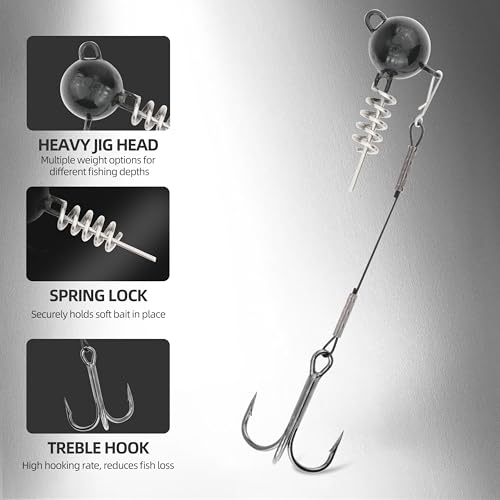 Fishing Rig with Weighted Jig Head and Treble Hook – Screw Lock Bait Keeper for Soft Lures, 3PCS Pack for Saltwater and Freshwater Fishing - size: 3/8oz, style: Single