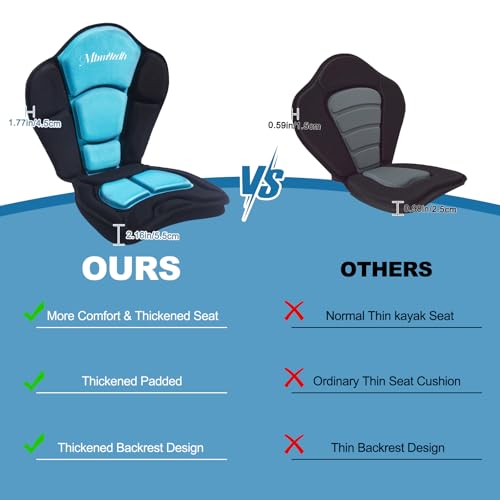 Thickened Kayak Seat,Kayak Seats with Back Support– Cushioned Canoe Backrest with Sit-On-Top Design, Padded Back Support for SUP Paddle Boards, Rafting, Fishing - color: Green, size: 1 Pcs