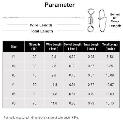 Atibin High Strength Fish Leader Saltwater Line Snap Fishing Leaders Freshwater Stainless Steel Wire Leaders Lures White Nickel - size: #4 (11.8in-50lb) 30pcs