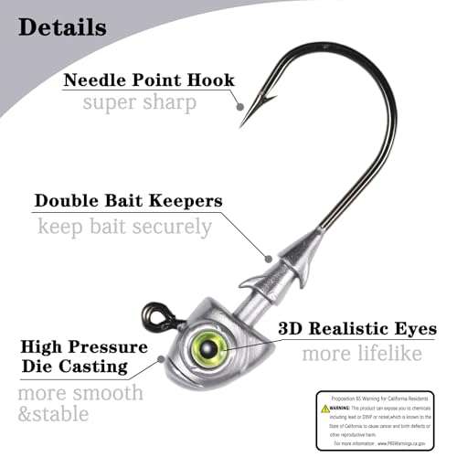 Swimbait Jig Heads Fishing Jigs Swim Bait Jighead with Two Bait Keepers and 3D Eyes 1/8 3/16 1/4 3/8 1/2oz Jigheads Freshwater Saltwater Fishing - size: Assorted