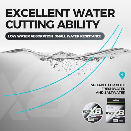 X8 Braided PE Fishing Line - Zero Stretch High Sensitivity 8 Carrier Line, Super Strong Abrasion Resistant for Smooth Casting, Saltwater Freshwater Lure Fishing, 110 Yards - color: Blue, size: 23LB
