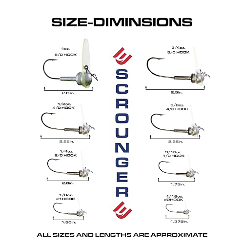 Luck E Strike Original Scrounger Jig Head - Creates Realistic Swimming Action to Soft Plastic Fishing Baits - size: 1/4 OZ, style: 2/0 Hook