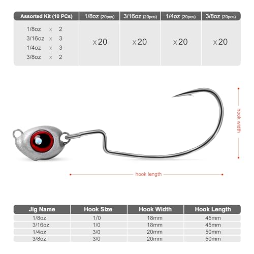 OJY&DOIIIY Fish Eye Swimbait Jig Heads, 12/20 Pack Weighted Hooks for Texas Rig or Ned Rig Fishing 1/8 3/16 1/4 3/8 oz - style: 3/16oz, 1/0, 20 Pack