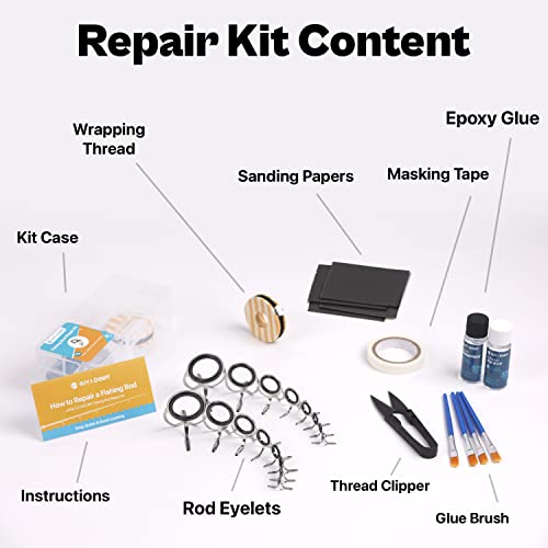 OJY&DOIIIY Fishing Rod Repair Kit, All-in-One Supplies for Fishing Pole Eyelets Replacement with Rod Guides,Epoxy Glue,Wrapping Thread and Tape - color: Casting