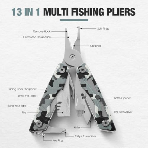 VIRENKNIFE Mini EDC Multitool,13-in-1 Stainless Steel Multi Tool Pliers with Pocket Knife,Bottle Opener，Screwdriver，Perfect for Camping, Outdoor and Everyday Use,Gifts for Men Dad（Camo） - color: Camo