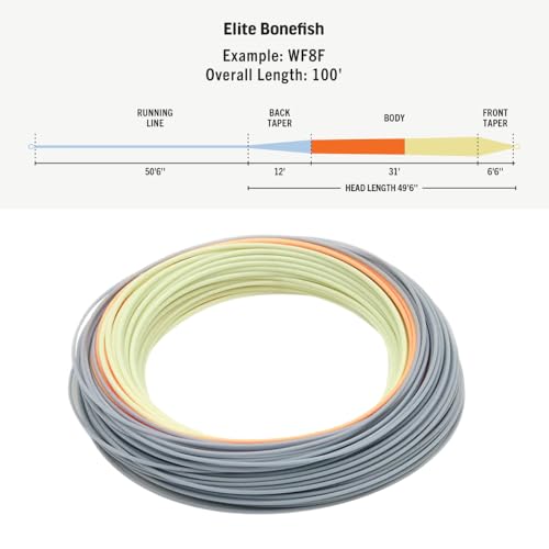 RIO Products Elite Bonefish Fly Fishing Line, Floating Salwater Fly Line for Flats Fishing, Designed with A Long Head and Back Taper for Precise Presentations to Spooky Fish - color: Sand/Orange/Blue, size: 9wt