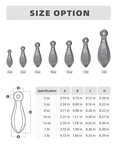 BLUEWING Bank Sinker 1LB/2LB/3LB/5LB/6LB Box Fishing Weights Saltwater Bullet Lead 1oz,2oz,3oz,5oz,8oz,10oz,12oz,16oz,32oz - style: #06 3oz, 10 Pack