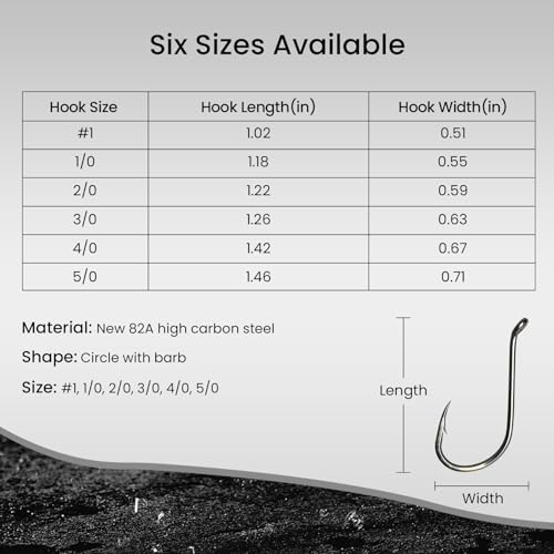 Pristis 25 Pack High Carbon Steel Fishing Hooks, Reinforced EWG Circle Octopus Round Bend 60 Degree Wide Gap Strong Barbed Worm Fish Hook Jig Bait Rig for Saltwater Freshwater Bass Tuna Walleye Trout - color: Octopus, size: 5/0