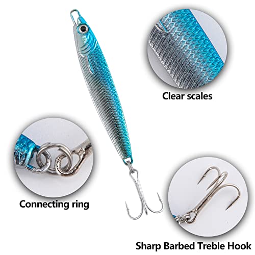 Dr.Fish Fishing Jigs Jigging Spoon Saltwater Fishing Lure Casting Metal Spoon Surf Fishing Mackerel Striper Lures Stinger Bluefish Vertical Diamond Jig - color: Blue, size: 1/2oz-3 Pieces