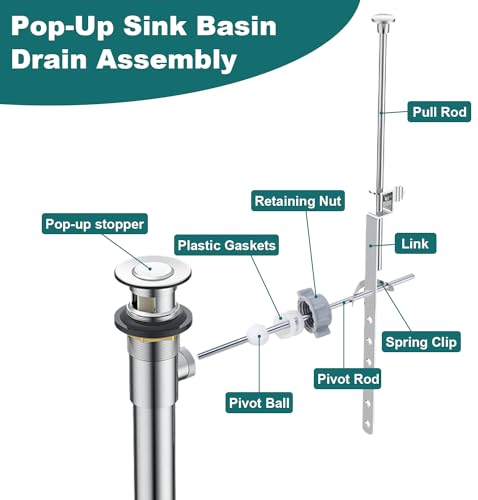 Lavatory Pop-Up Center Piece Assembly,Pop-Up Drain Repair Kit,Fits Most Popular Brands,Replacement Bathroom Sink Pivot Rod,15MM Ball, Chrome（3PCS） - style: 3PCS