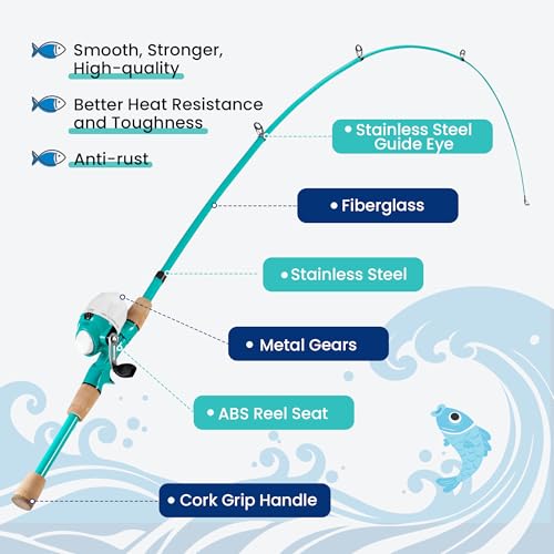 Kids Fishing Pole, Portable Telescopic Kids Fishing Poles for Boys Girls Youth, Fishing Rod and Reel Combo - color: Turquoise