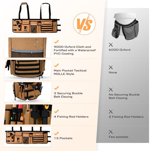 Boomistry Fishing Bucket Organizer for 5 Gallon Bucket, Khaki | 15 Multi-Pockets, 4 Built-in Rod Holder Storage, 3 Adjustable Buckles, for All Fishing Gear & Tackle Accessories - color: Khaki